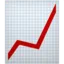 📈